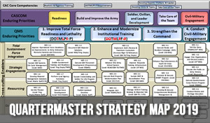 Quartermaster Strategy Map 2019 icon