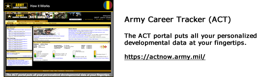 Army Mos Career Progression Chart: A Visual Reference of Charts | Chart ...